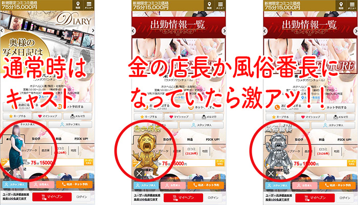 金の店長、銀の店長の表示場所の説明